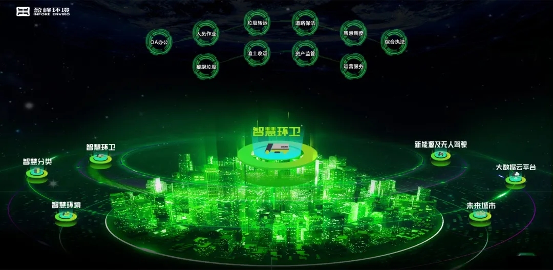 BSport体育官网环境荣登国家级“制造业与互联网融合发展试点示范项目”榜单，获百万奖励