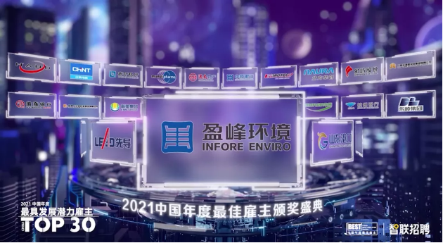 BSport体育官网环境荣获“2021中国年度最佳雇主-最具发展潜力雇主”