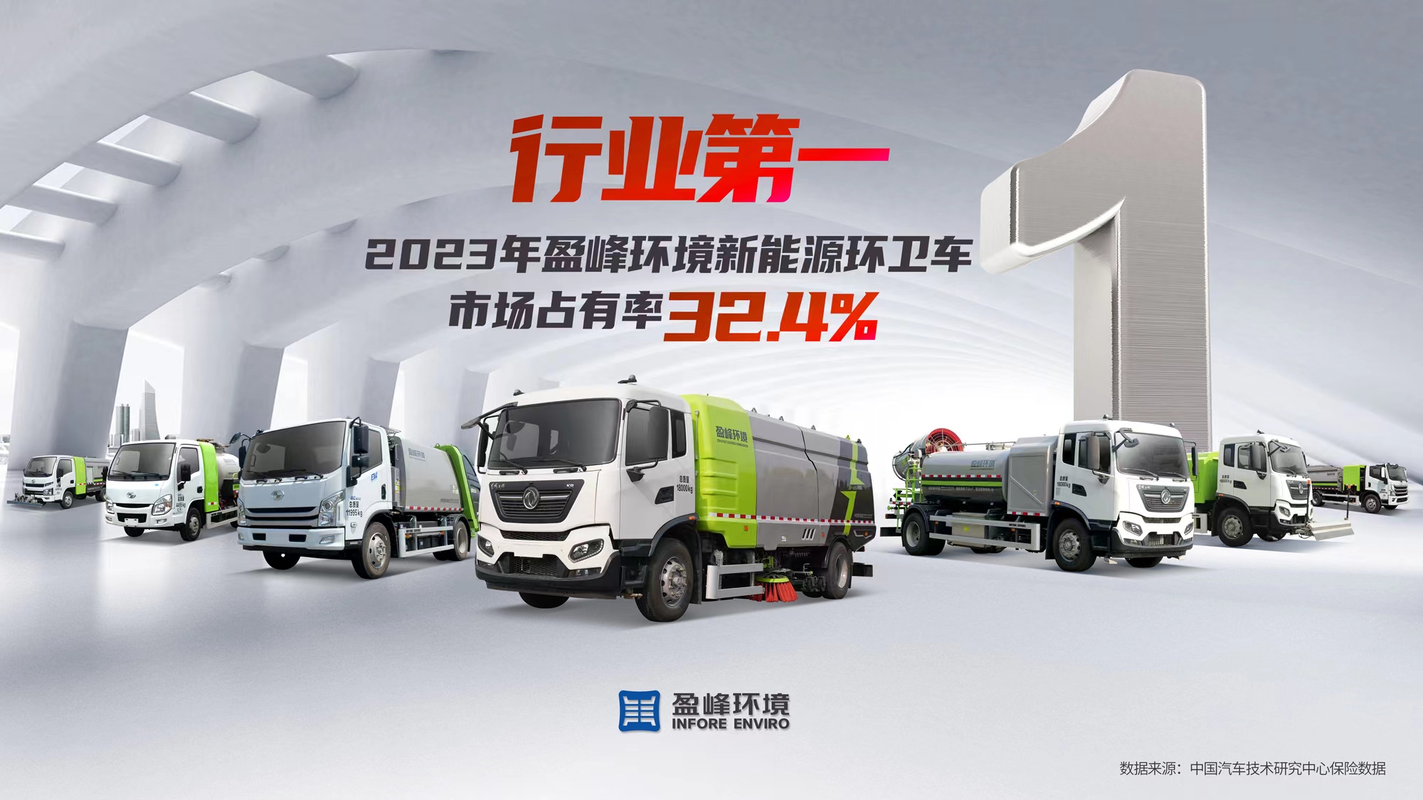 新能源“扛把子”！ 2023年每卖出3台新能源环卫车就有1台“BSport体育官网造”