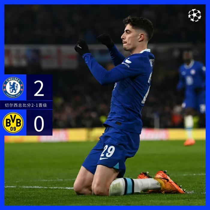 切尔西逆转多特蒙德晋级欧冠八强 本菲卡大胜布